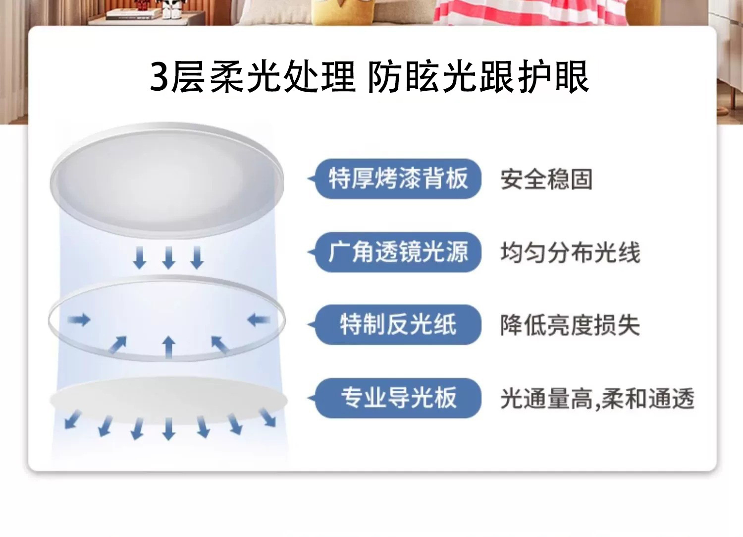 led吸顶灯三防卧室灯现代简约阳台房间灯卫生间圆形房间护眼主灯详情9