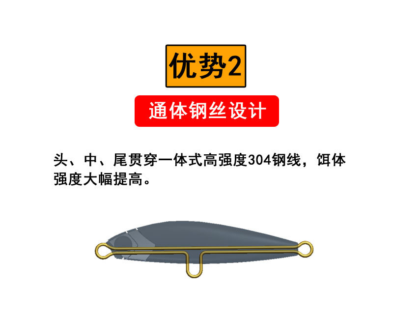 Wholesale of iron plate lures, fishing gear, metal sequined lures, long-range casting 顠 fall iron plate bare sheet bionic artificial lures pic 6