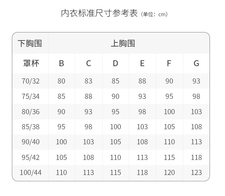 大胸显小大码内衣女士无痕运动文胸防下垂收副乳聚拢孕妇胖mm胸罩详情15