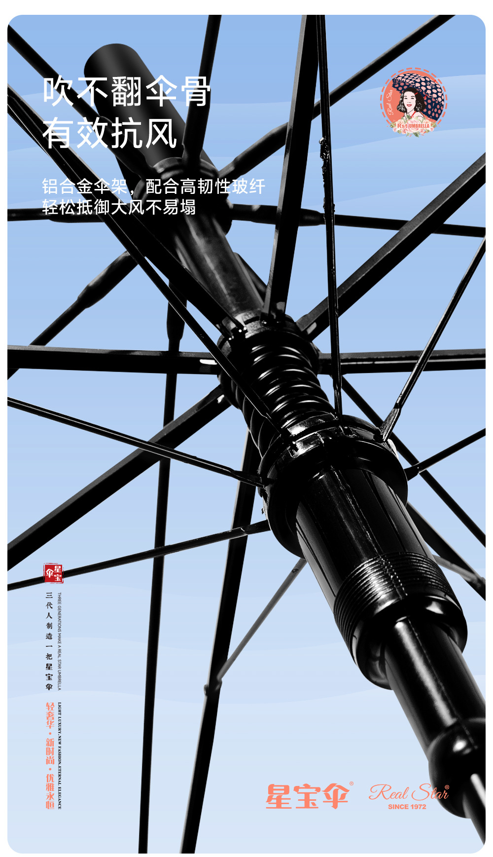 现货时尚透明伞欧洲风格塑料广告雨伞印刷logo阿波罗拱形鸟笼伞详情10