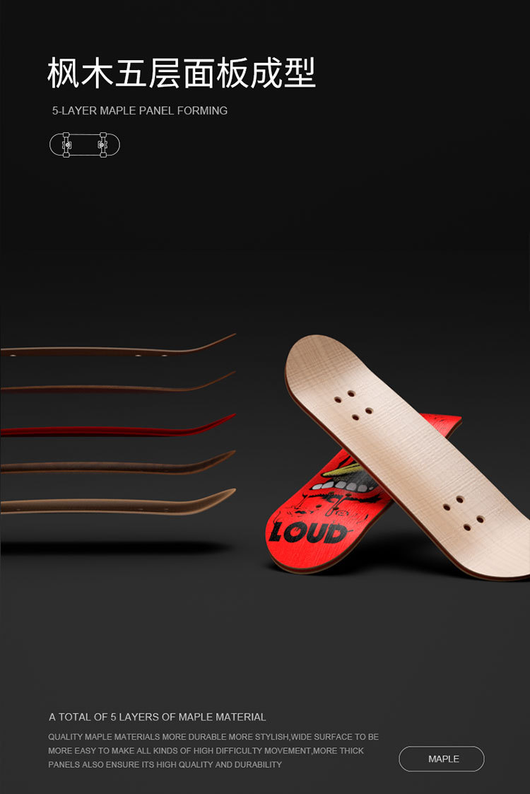 包邮代发Fingerboarding手指滑板车合金轴承轮子儿童玩具枫木踏板详情4