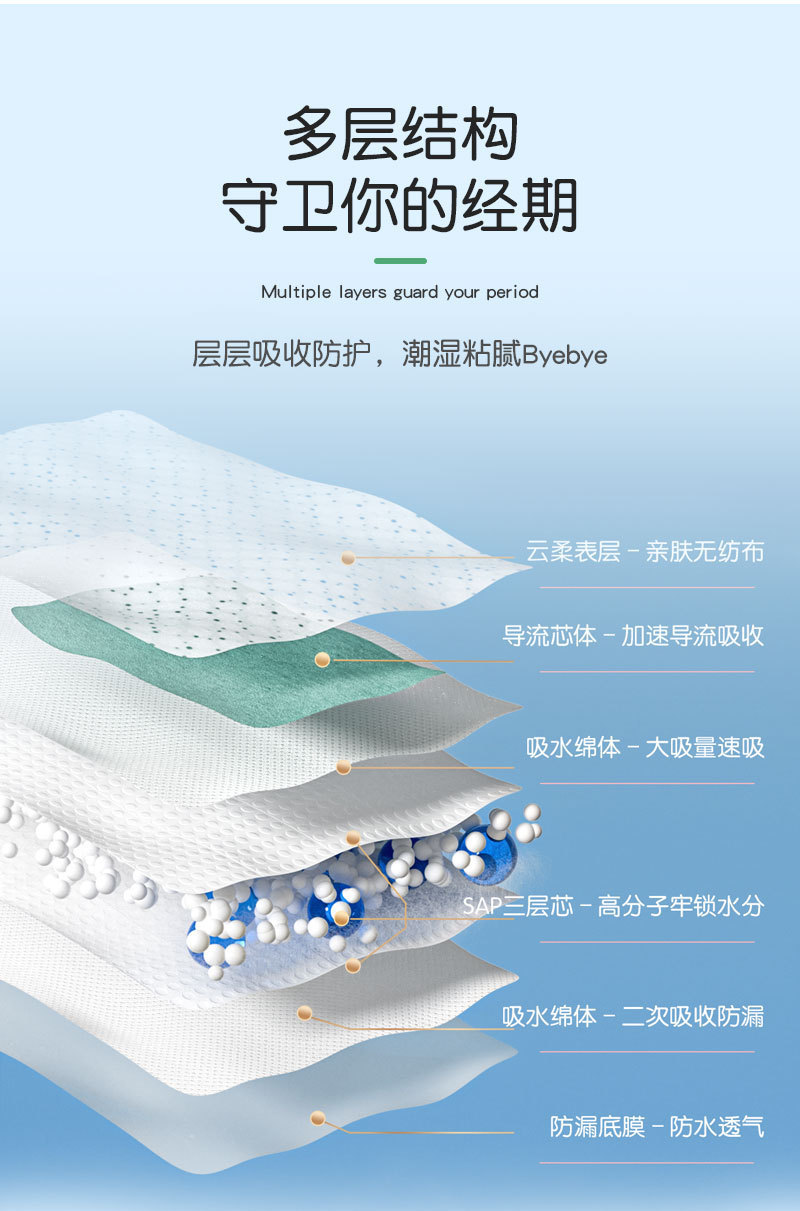 Nice lady 深绿色厂家定制出口日用夜用加长卫生护垫加工轻薄透气详情8