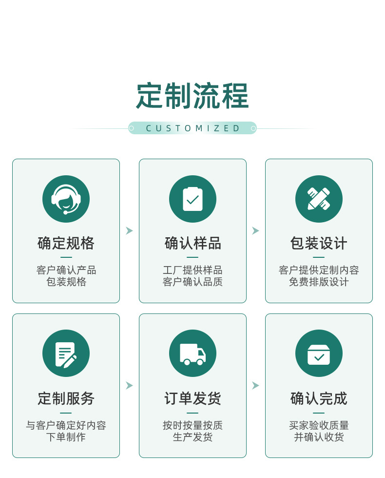 水厂用水桶刷子清洁刷配件 纯净水桶刷替换头工厂直销 马桶刷刷头详情13