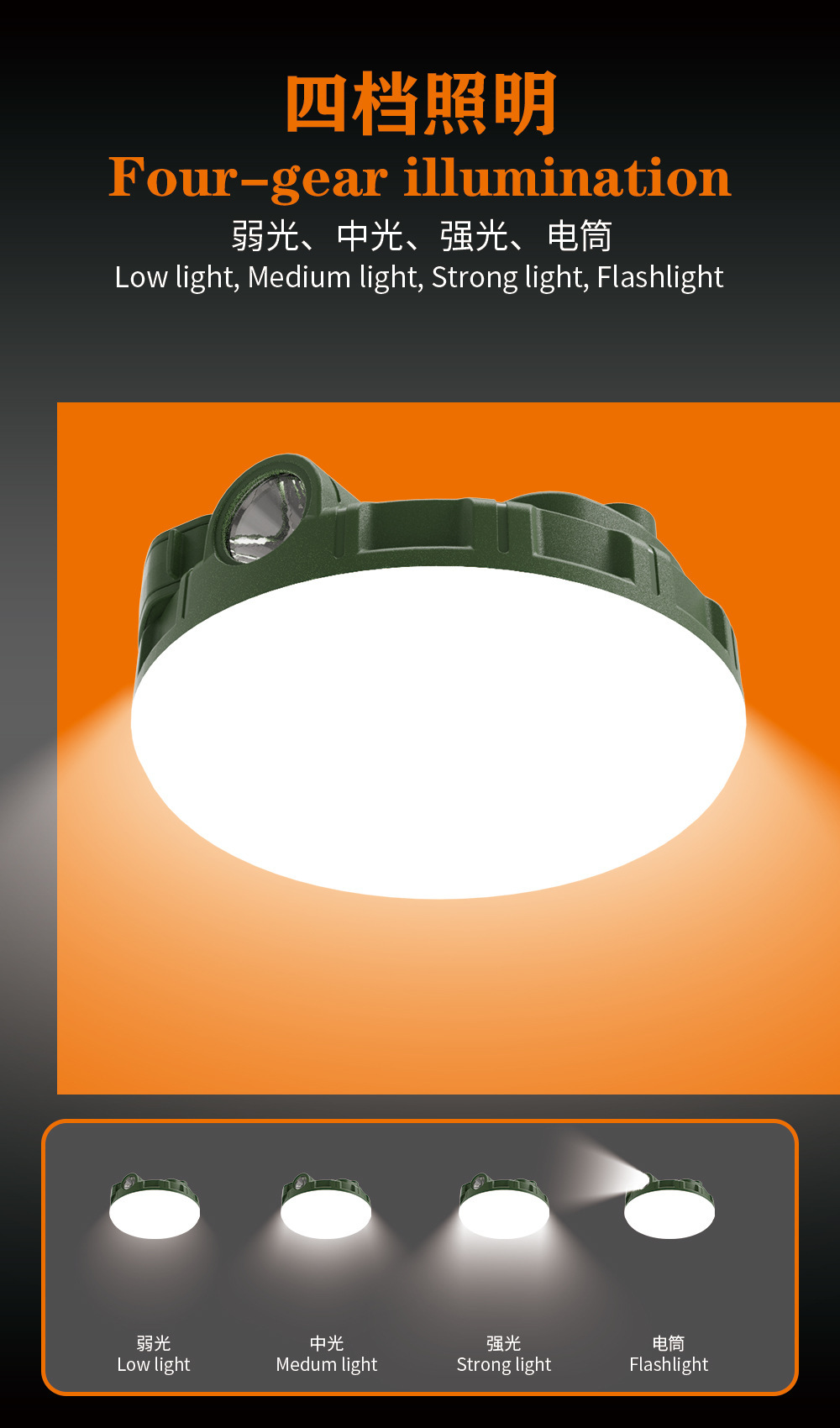 新款太阳能充电户外帐篷灯露营照明多场景室内应急灯可调节手把详情11