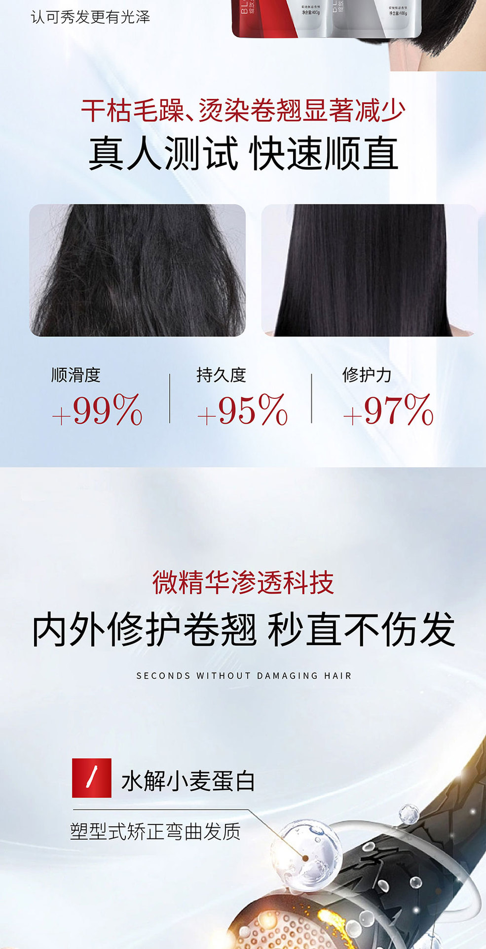 离子烫软化剂蛋白矫正膏理发店专用热烫发水直发膏软化膏烫发膏软详情6