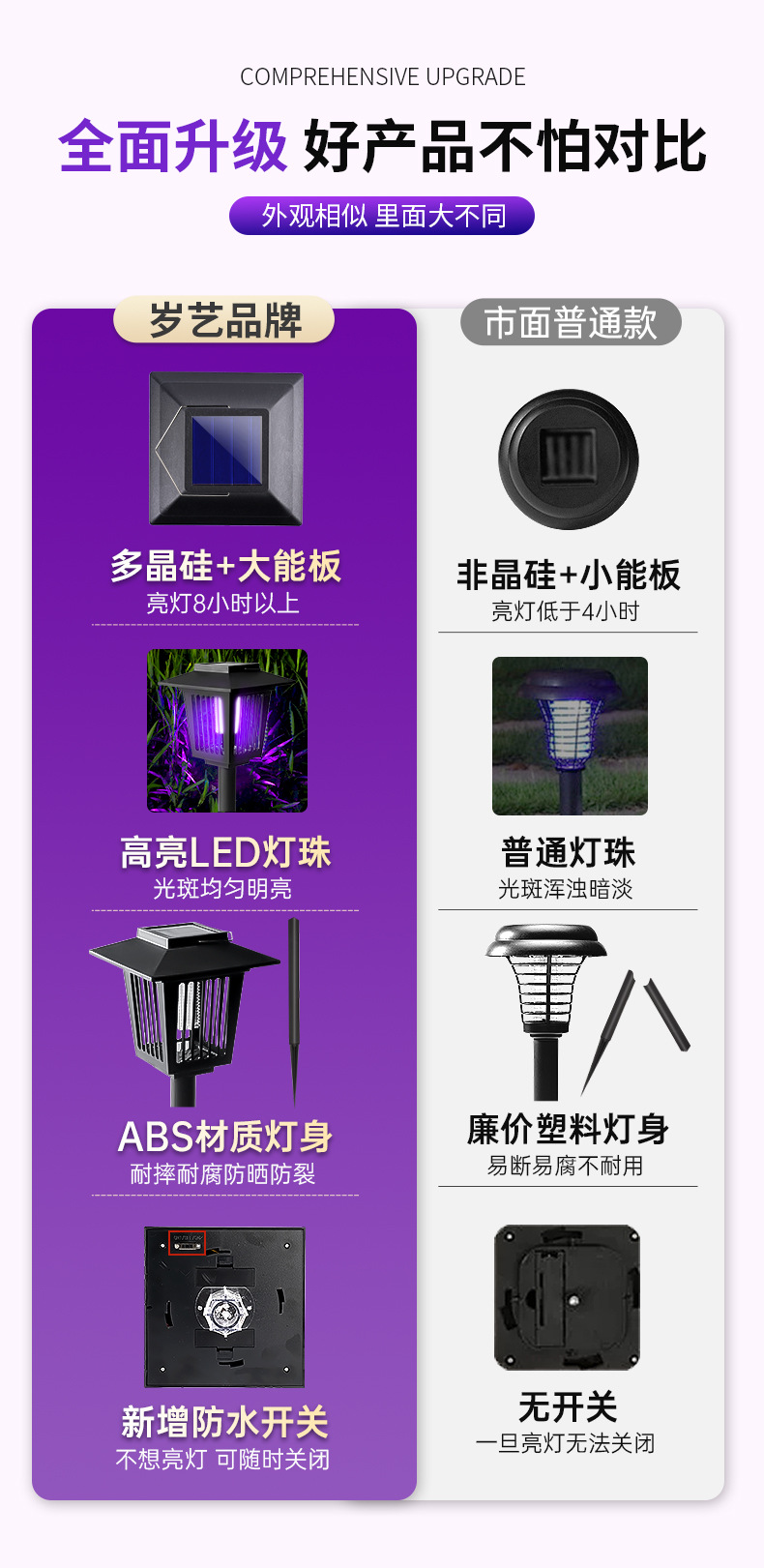 太阳能灭蚊灯家用庭院别墅驱蚊器防水驱蚊灯户外露营电击蚊子神器详情3