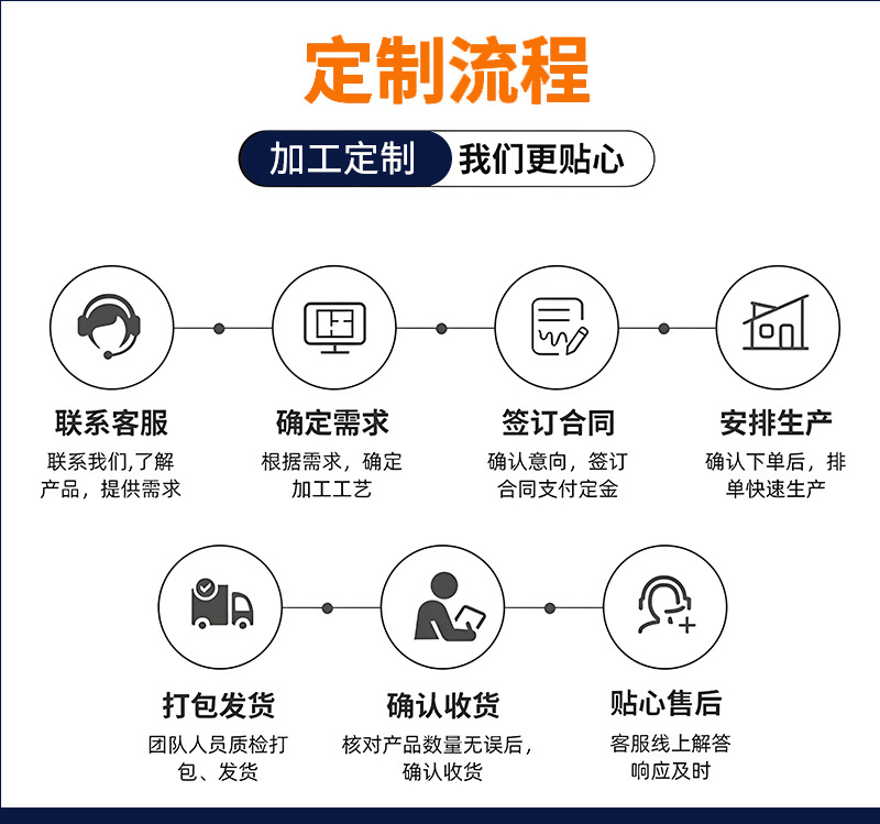 玻璃密封罐厨房密封储物罐茶叶罐木盖玻璃收纳罐跨境玻璃储物罐详情17