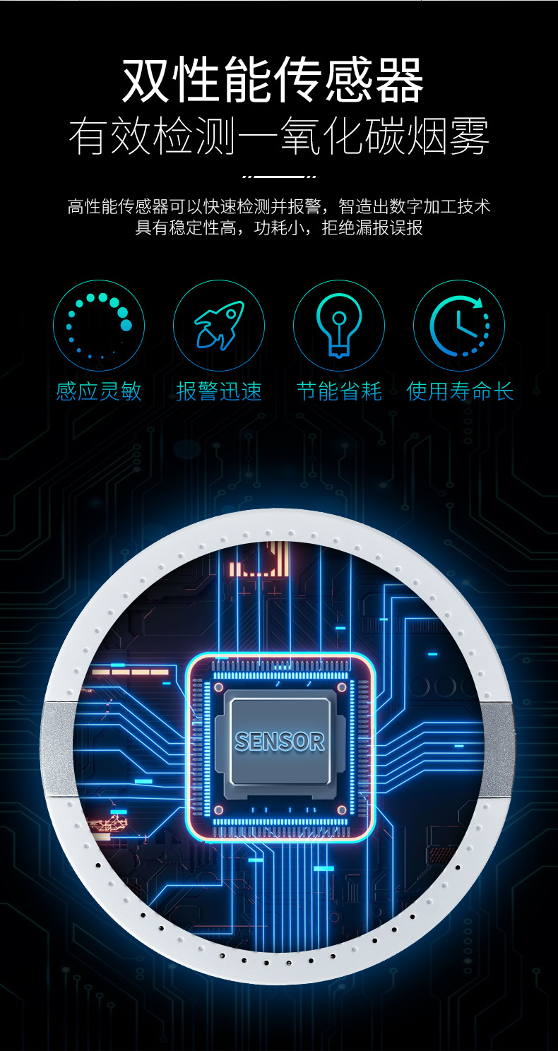 一氧化碳烟雾复合型报警器家用2合1火灾煤烟CO烟感探测器厂家直供详情9