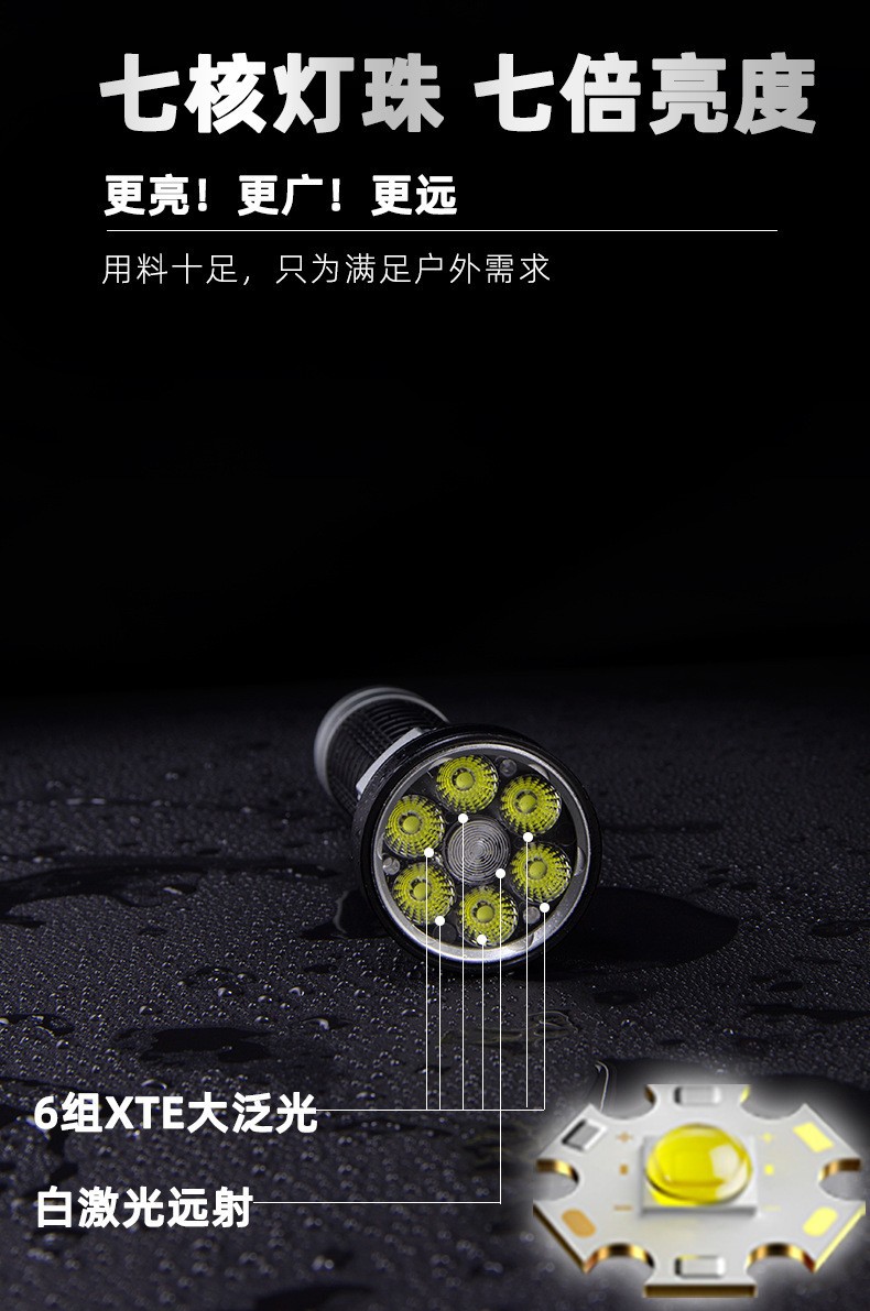 派力德新品强光手电筒远光近光多灯铝合金多功能磁吸白激光手电详情12