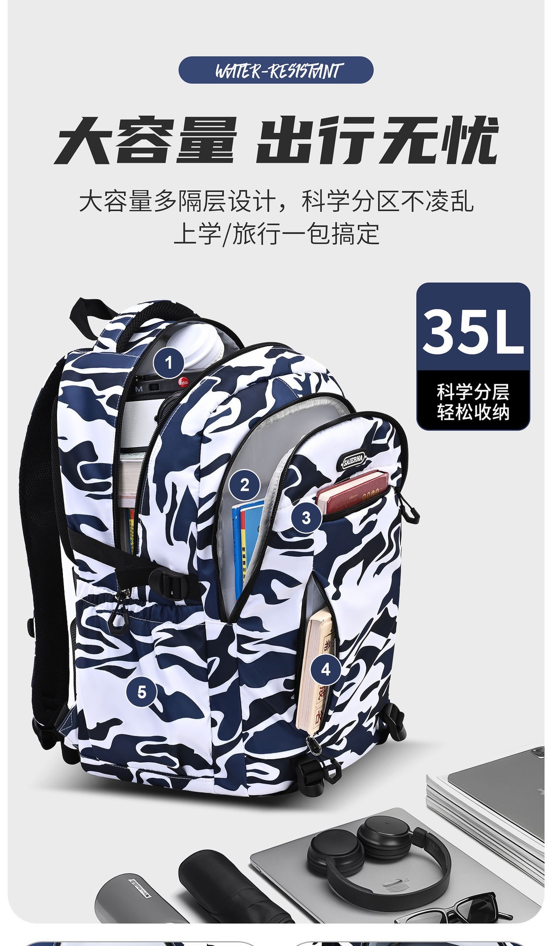 The 2025 new model of camouflage schoolbag for junior and senior high school students, large-capacity backpack for reducing burden and protecting the spine, and graffiti backpack pic 9