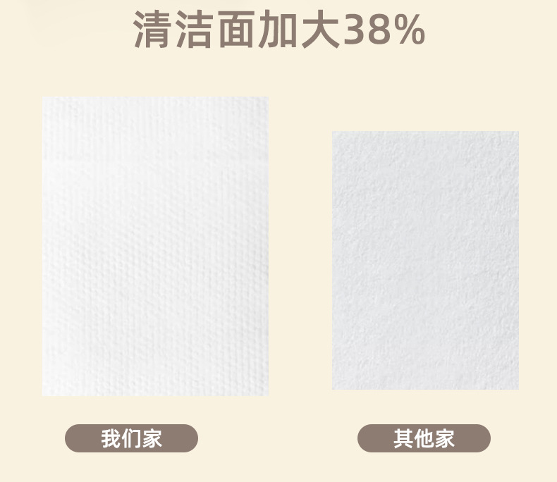 跨境定制婴儿湿巾纸80抽家用大包纯水湿巾加厚抗菌母婴手口湿纸巾详情5