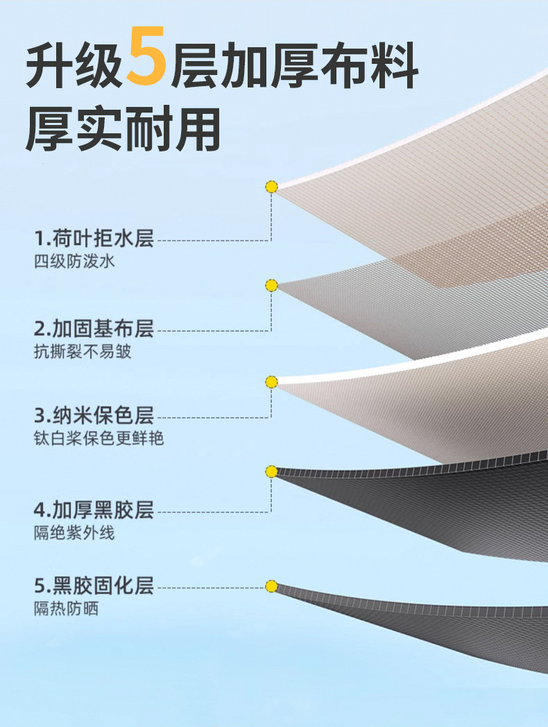 Sky tent, outdoor camping sunshade, hexagonal black rubber silver-coated thick curtain, sun protection canopy, camping and picnic equipment pic 11