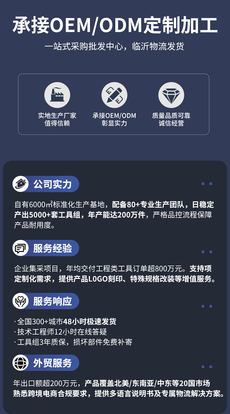 厂家批发双头开口快速棘轮扳手汽车维修工具72齿两用梅花开口扳手详情3