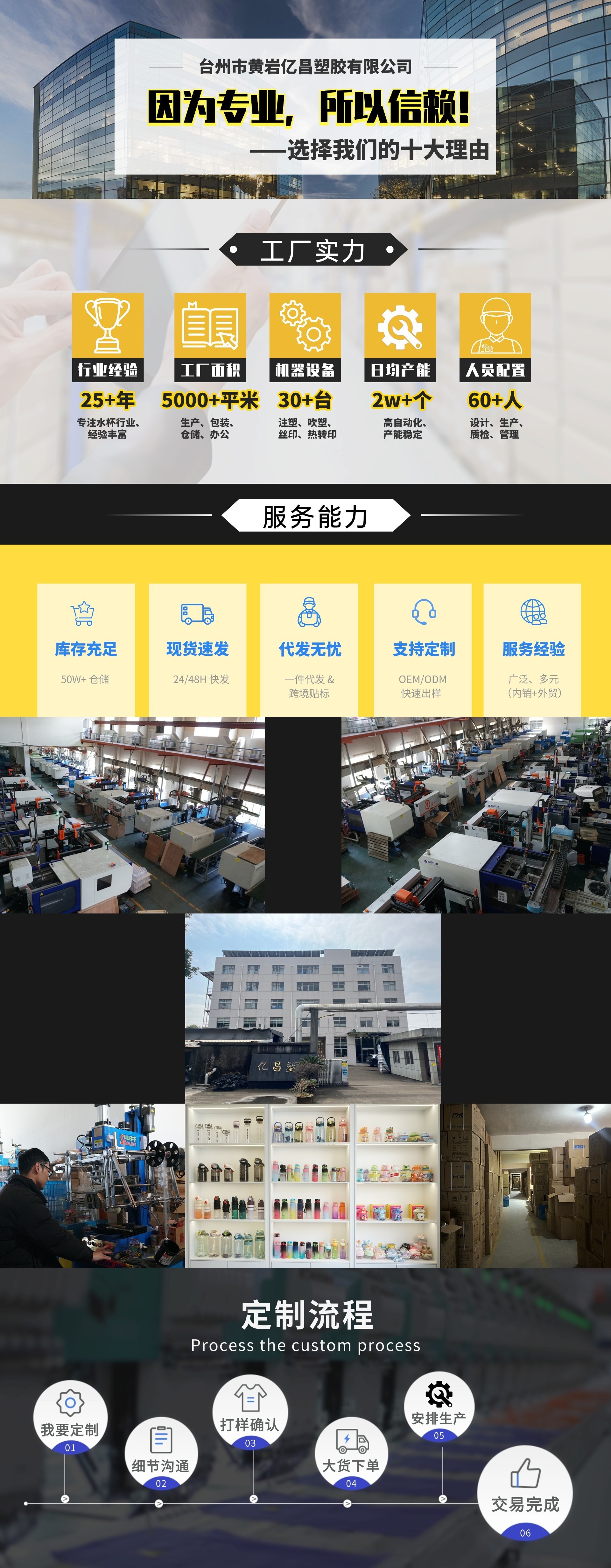 批发磨砂渐变运动水杯男大容量防摔耐高温水壶便携2025新款塑料杯详情1