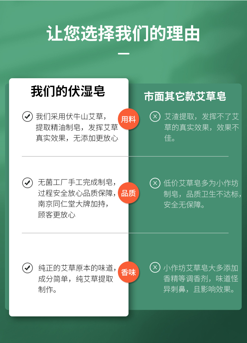 净味艾草手工皂南京同仁堂绿金家园艾草精油皂沐浴香皂厂家批发详情10