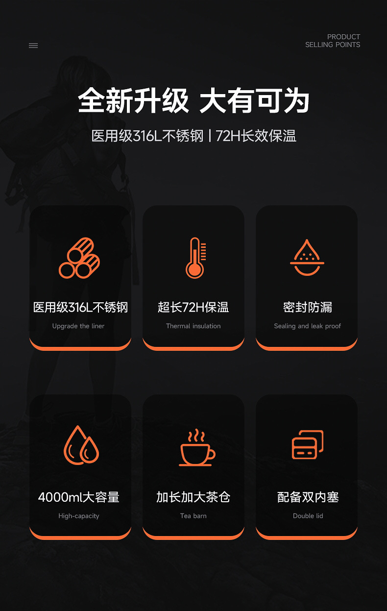 运动保温杯316食品级大容量家用户外加厚不锈钢水杯保温壶便携详情5