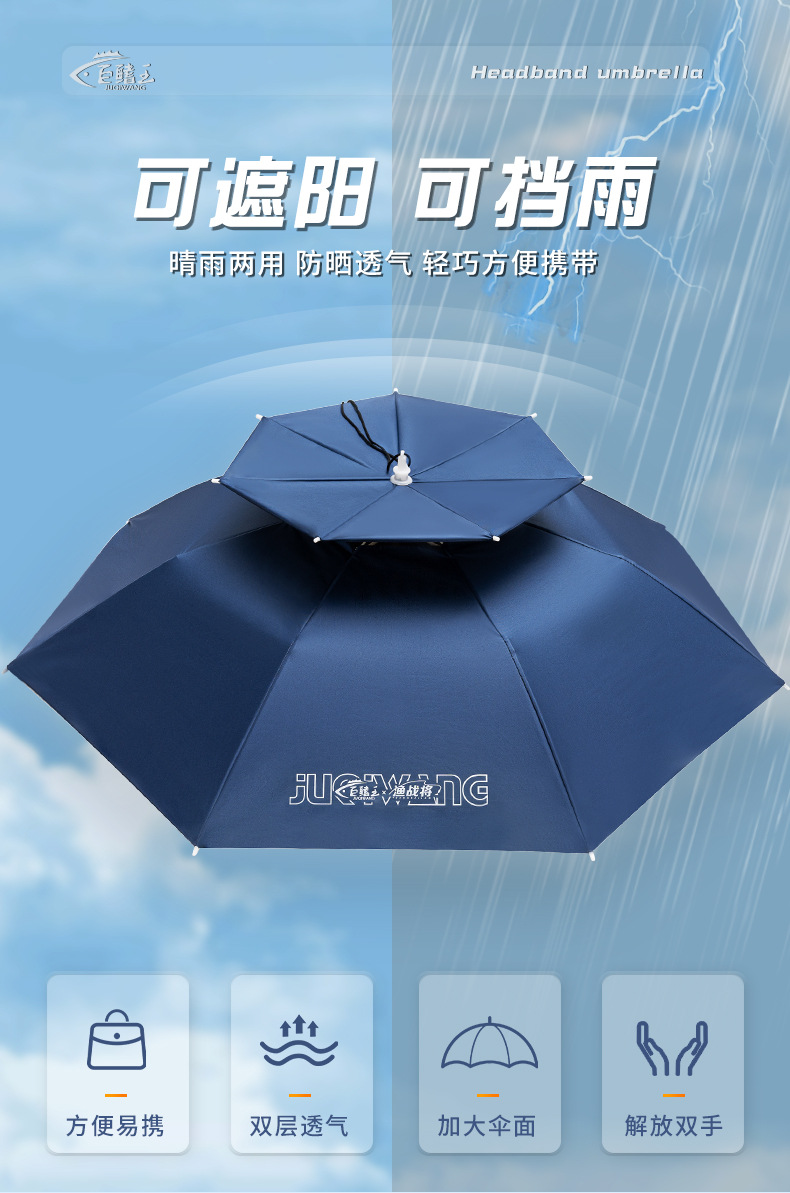 钓鱼伞帽头戴伞折叠户外防晒遮阳伞大号双层帽子雨伞便携防雨钓伞详情2
