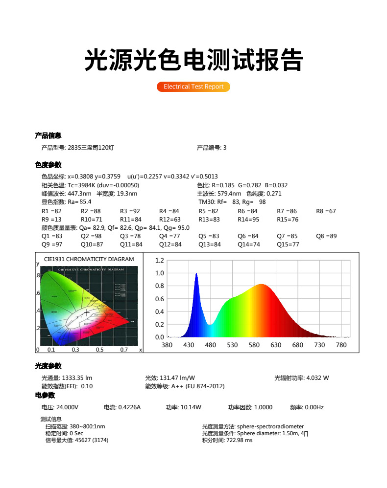 LED灯带12V/24V 2835电镀板三盎司120灯5MM8MM衣柜橱柜铝槽线性灯详情19