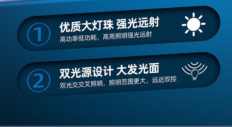 感应头灯长续航强光充电超亮LED户外钓鱼灯头戴式矿灯手电筒批发详情5