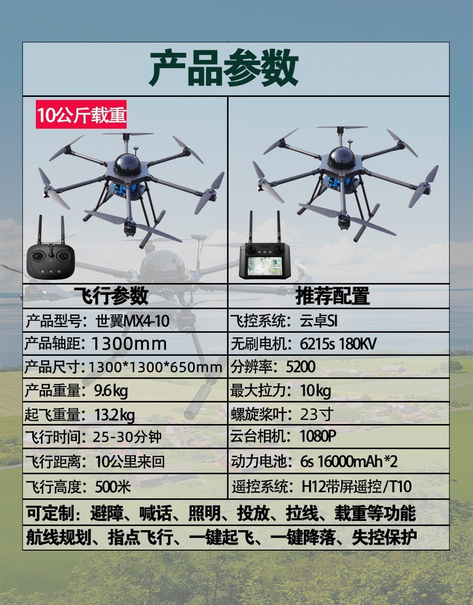 O1CN01j1fAvl1xmBGlgZxC0_!!2212