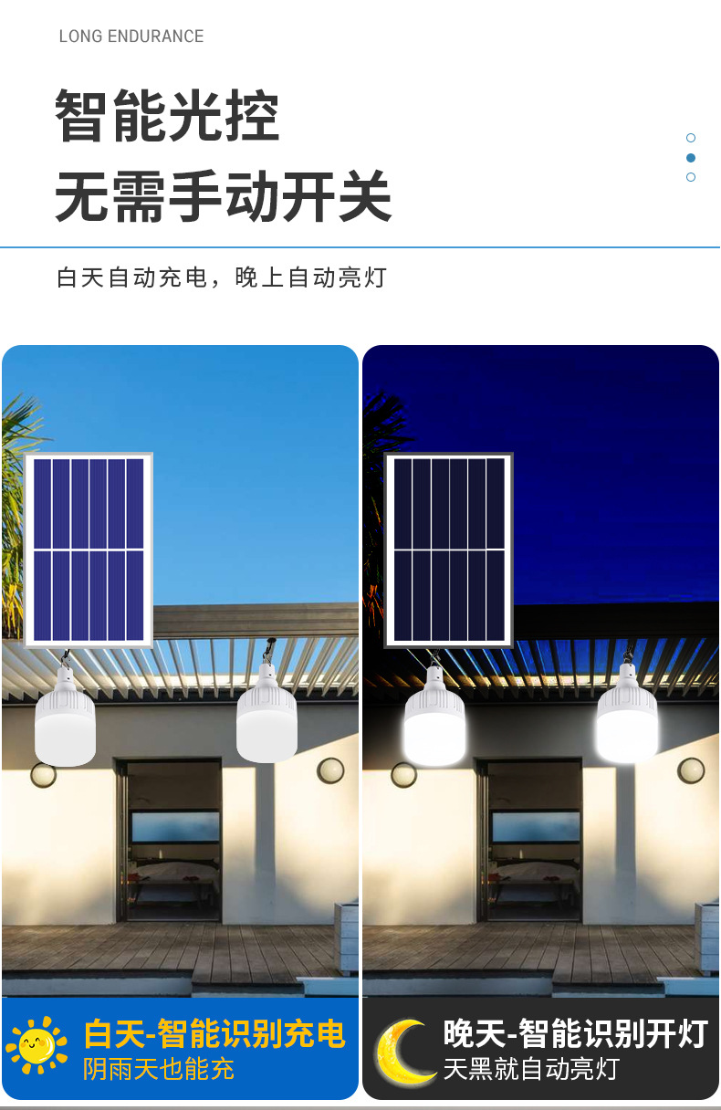 Ultra-bright led emergency lights, courtyard solar lighting fixtures, household energy-saving bulbs, outdoor camping night market street lamps pic 16