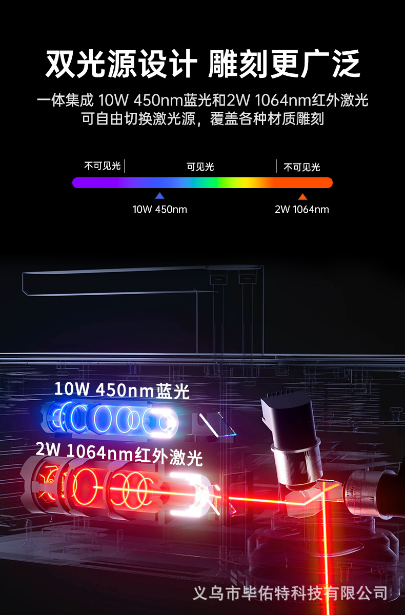 LaserPecker 4th generation laser engraving machine, a small, portable and handheld metal marking machine pic 4