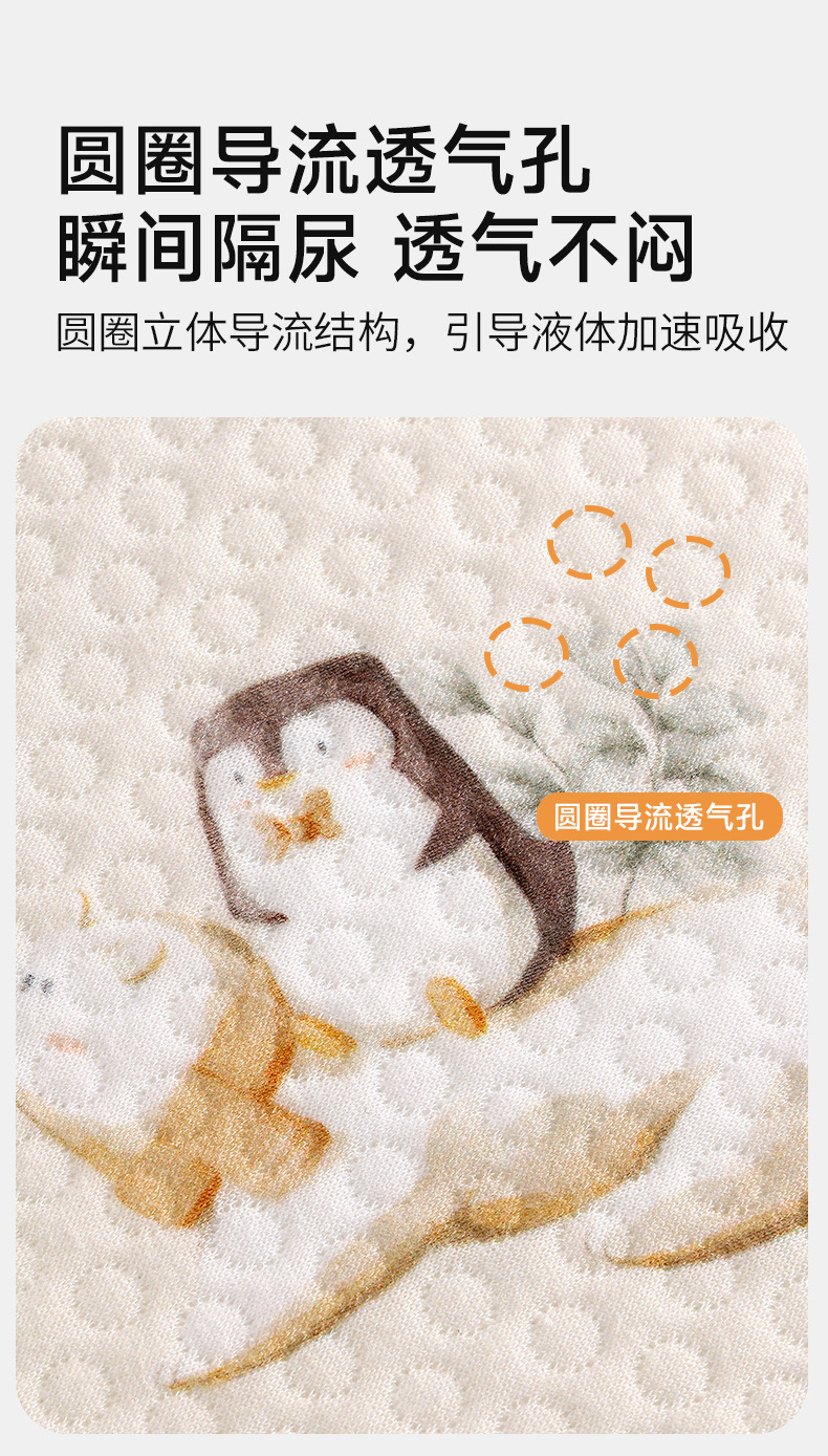 隔尿垫婴儿防水可洗透气表纯棉大尺寸宝宝专用幼儿园小床垫护理垫详情6