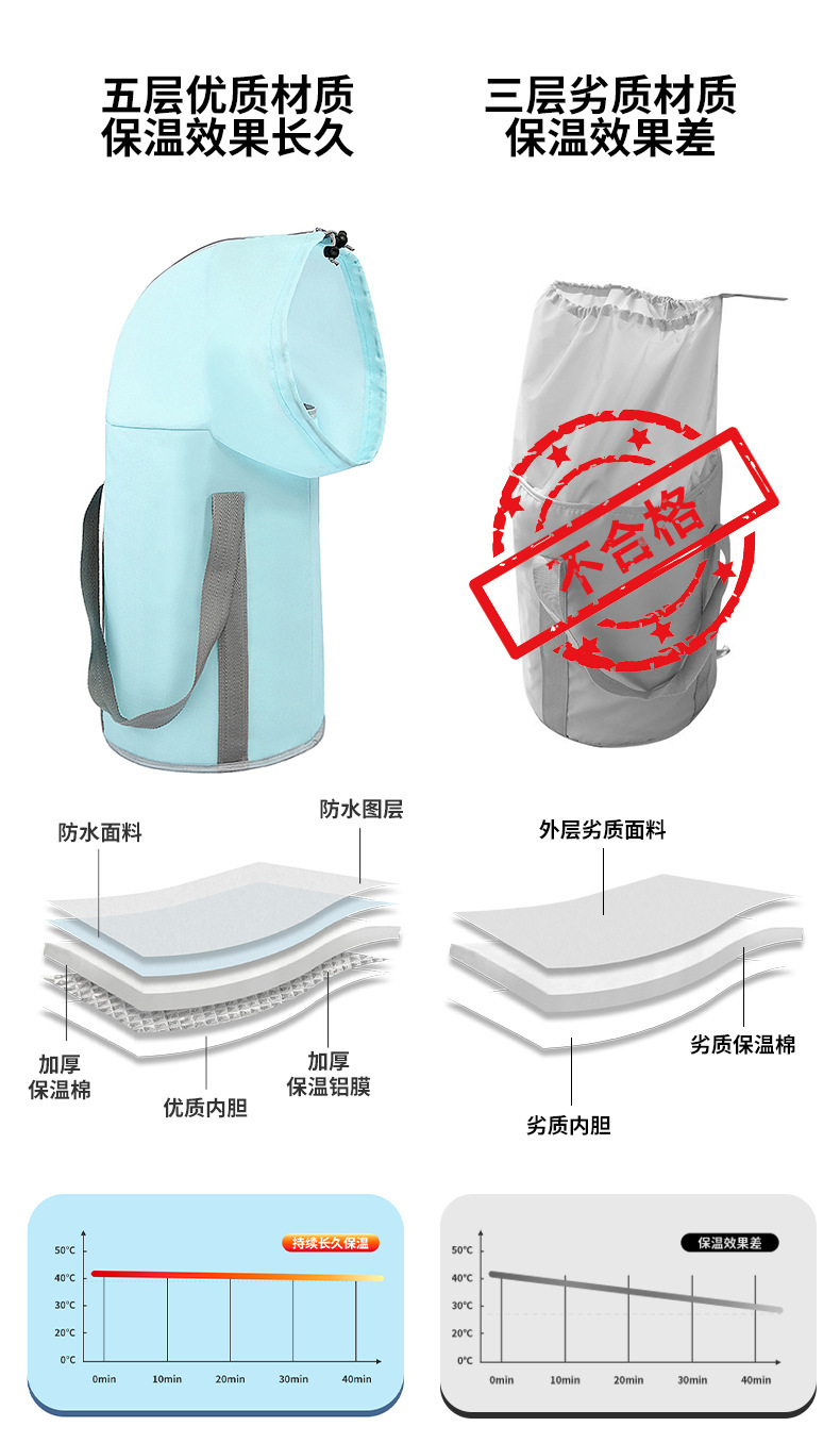 保温折叠式泡脚桶旅行便携泡脚袋防水防漏足浴桶现货厂家直销恒温详情2