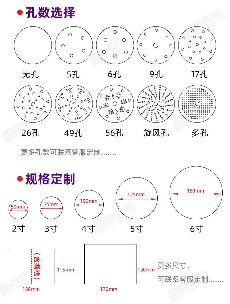 厂家批发红砂纸 5寸旧漆清除打磨腻子灰抛光圆形植绒干磨红砂纸详情6