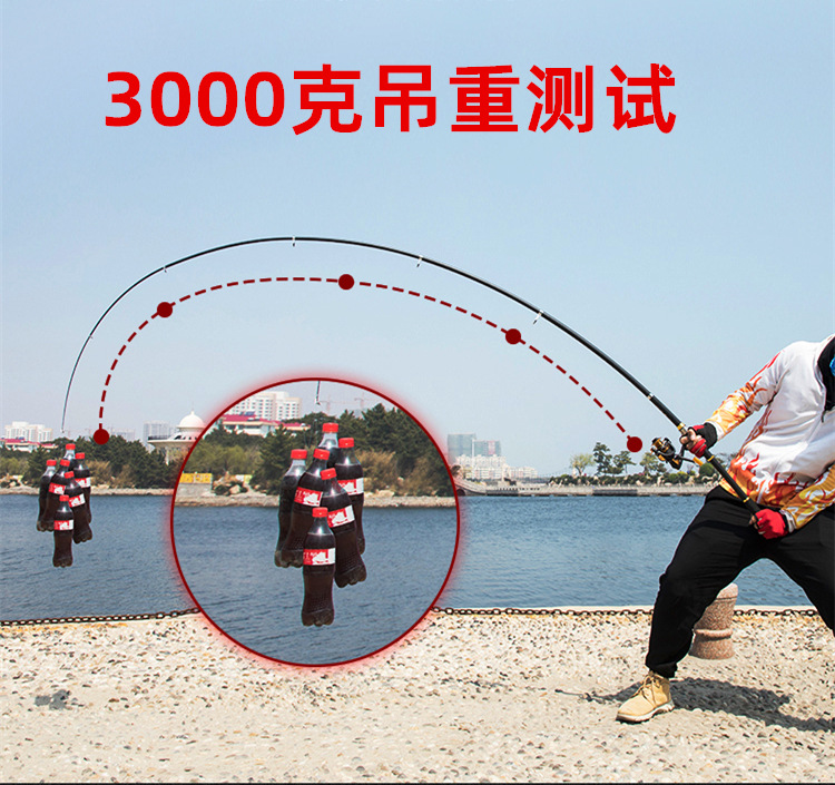 Fishing rod and sea rod manufacturers supply long-distance fishing rods, 2.1-meter and 3.6-meter throwing rods, anchor rods for wholesale, and cross-border fishing gear pic 16