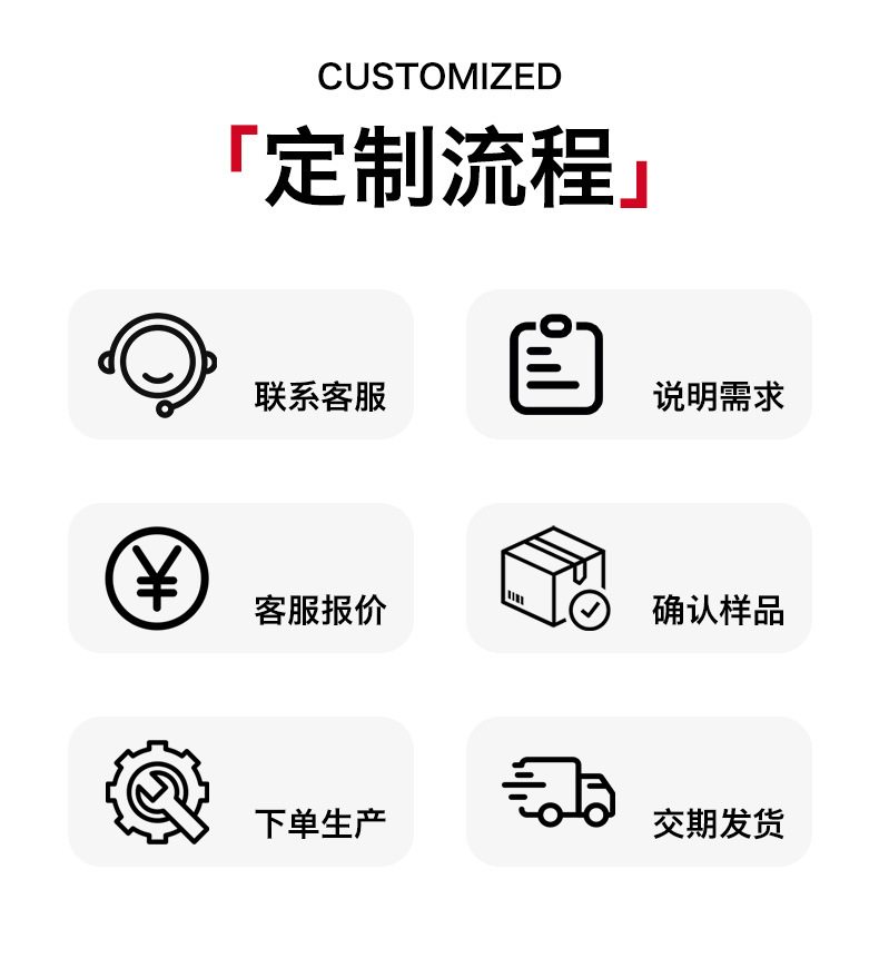 多功能孕妇枕G型托腹孕产妇枕头可拆卸U侧睡靠枕亚马逊爆款跨境详情4