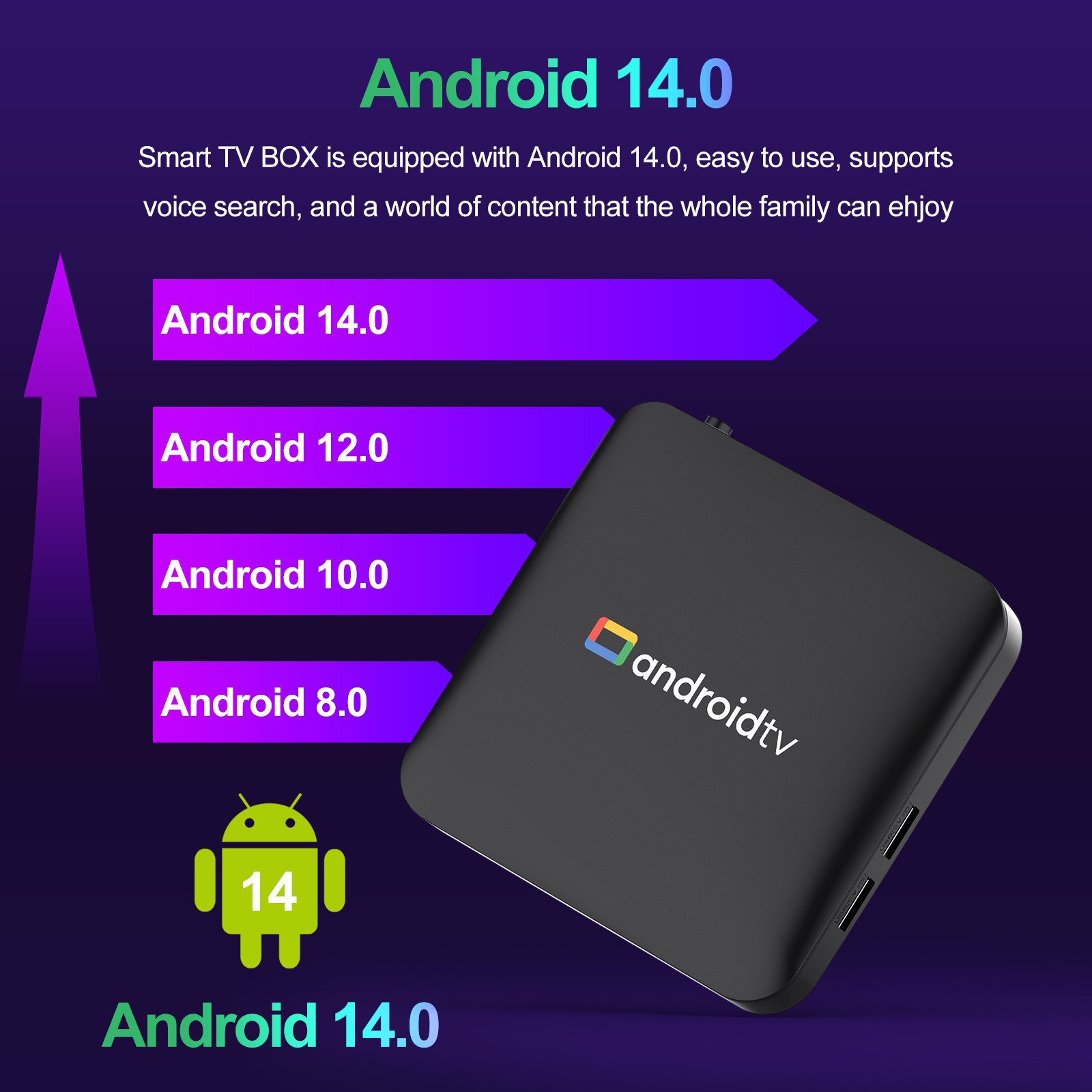 H96Max S905L3 foreign Trade set-top box Android 14 Bluetooth high-definition Network 5GWIFI TV Box tvbox pic 3