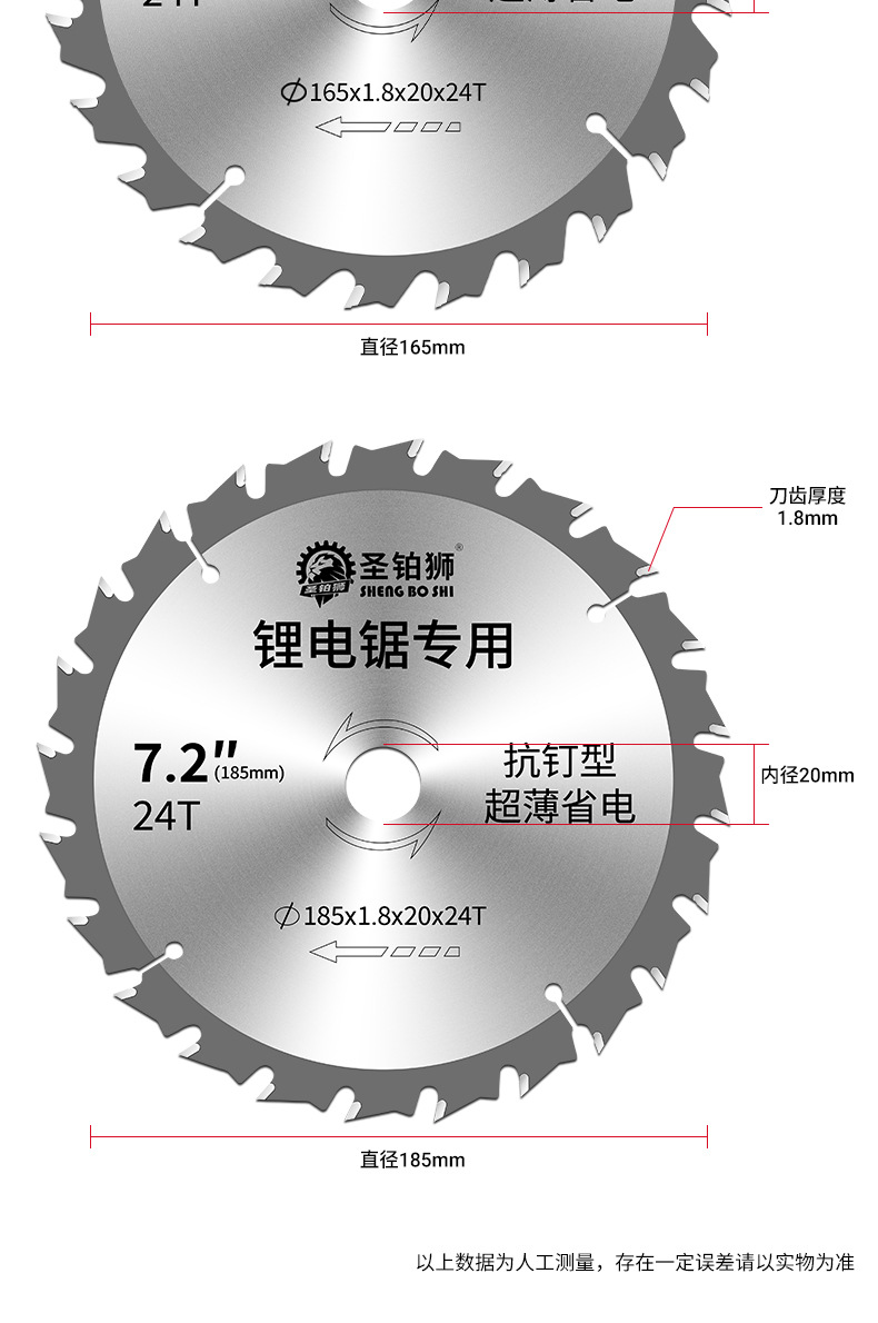 锂电锯木工锯片5寸5.5寸140手提锯手电锯切割片6寸电圆锯装修专用详情13