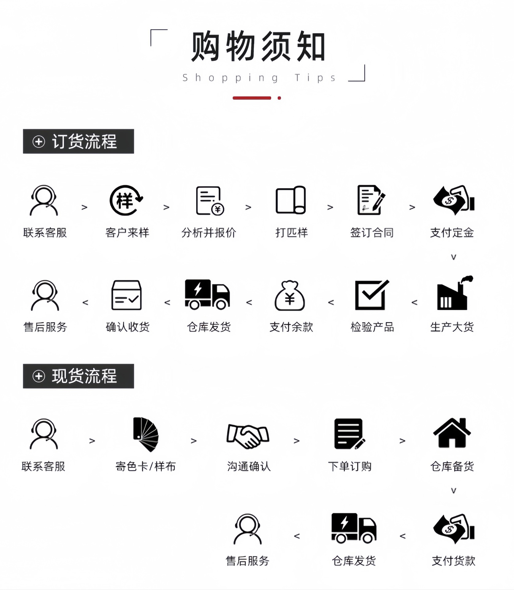 全人丝香云纱工艺布料新中式红云纱印花连衣裙套装旗袍提花面料详情10