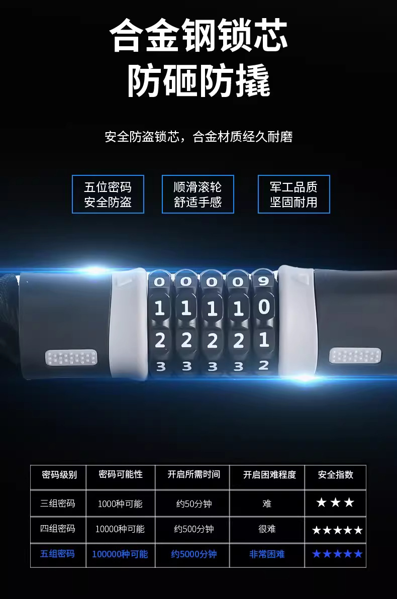 Bicycle lock, riding equipment, combination lock, motorcycle anti-theft portable lock, electric bike mini chain lock, bicycle lock pic 20