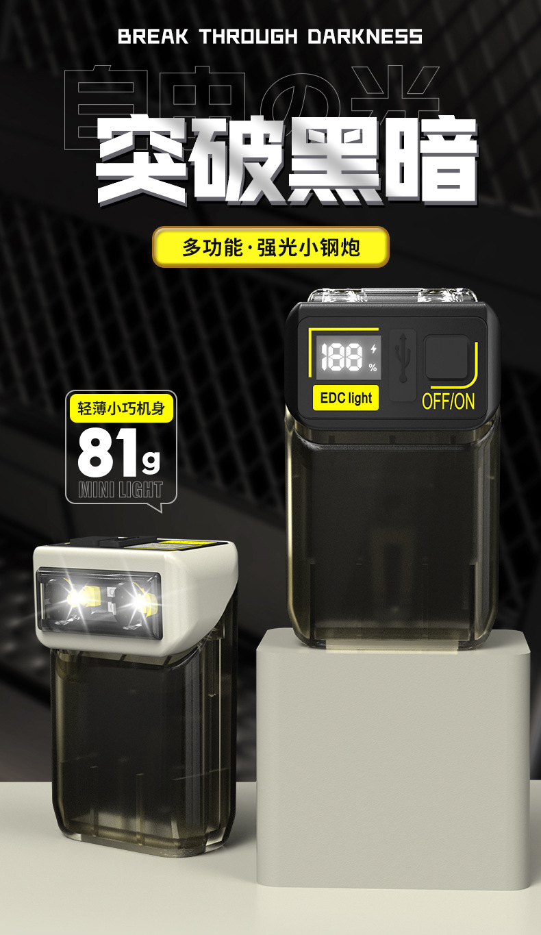 Headlamps: Rotatable head work light, mini maintenance warning, portable light, emergency night light, magnetic keychain light pic 1