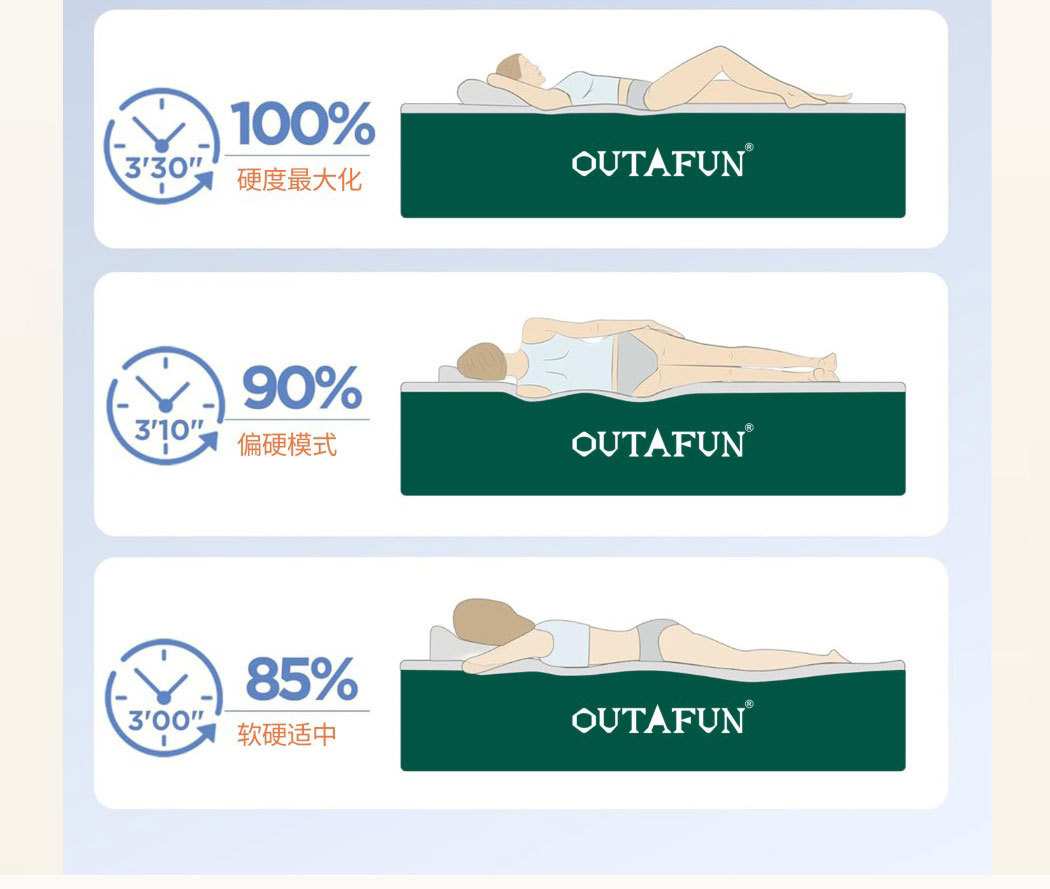 品牌新品直拉带气垫床充气床垫PVC充气床单人气垫床加高床垫植绒详情17