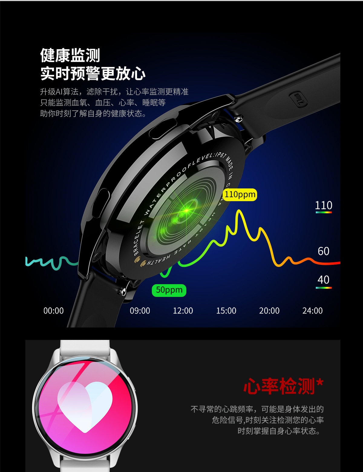 智能 圆屏通话心率T2pro蓝牙跨境来电运动爆款计步提醒手表G9信息详情8