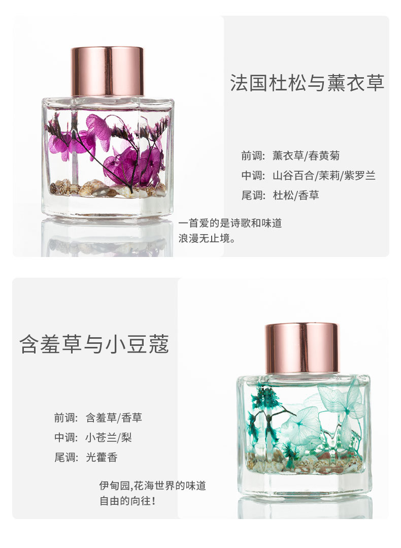 家用室内香熏清新剂酒店挥发扩香摆件卫生间厕所除臭无火香薰摆件详情5