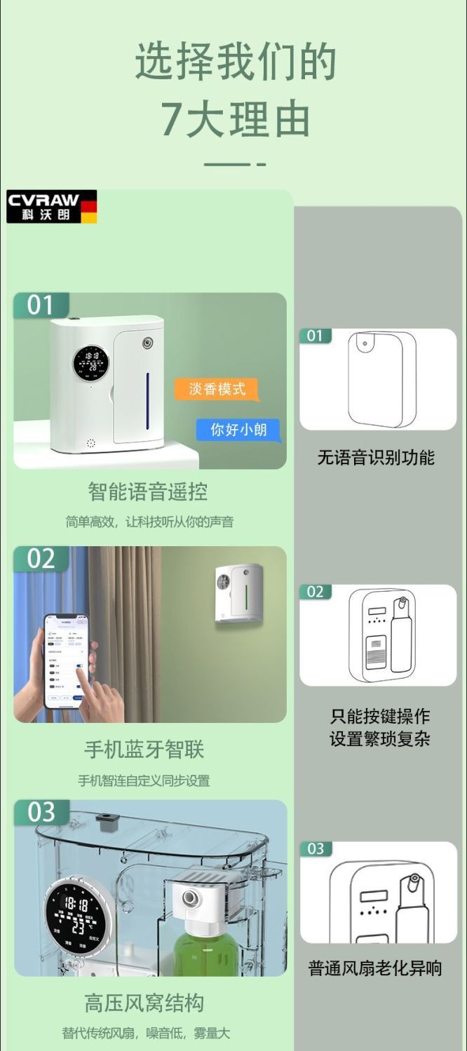 Aroma diffuser, fully automatic aroma diffuser, commercial fragrance sprayer, aroma machine, hotel fragrance diffusion, voice Bluetooth nebulizer pic 8