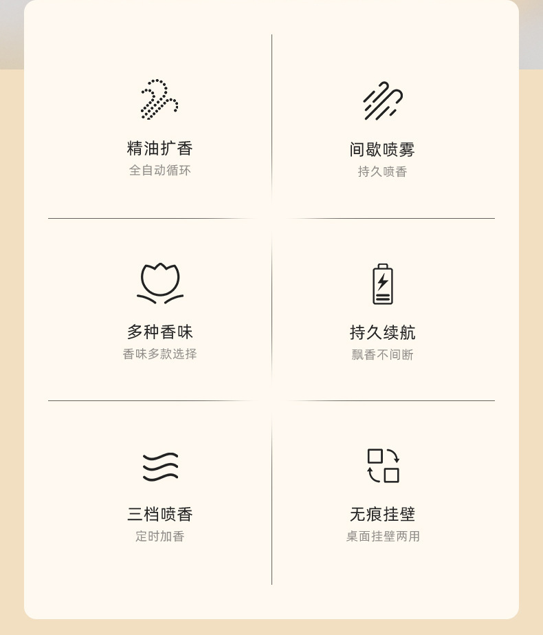 家用香氛机香薰机定时自动喷雾喷香机洗手间除异味空气净化扩香器详情4