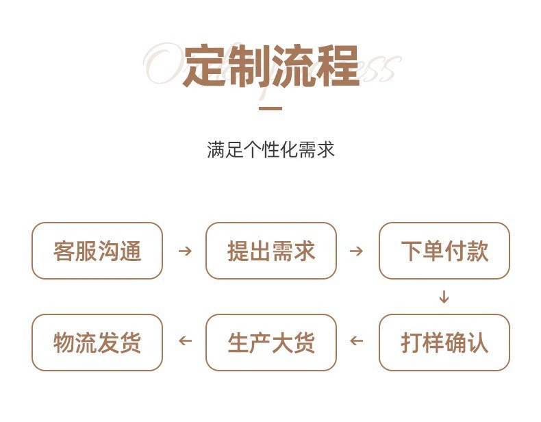 【灵动舞蝶】手工穿戴甲中长款ins 显白蝴蝶猫眼高级感美甲贴片详情4