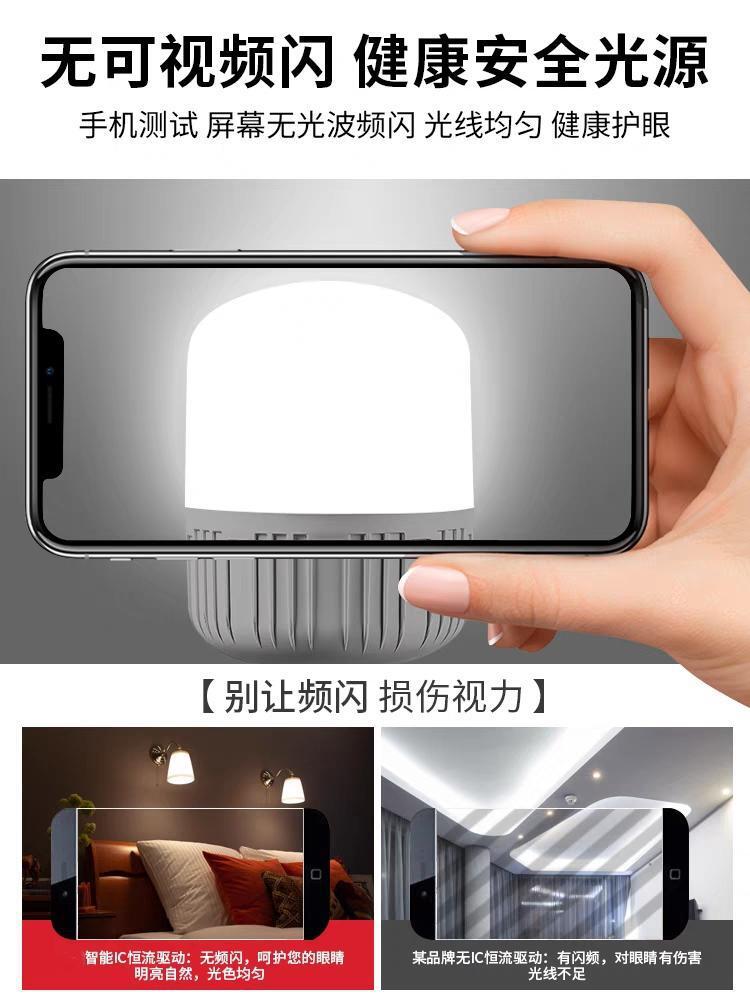 led bulb energy-saving ultra-bright E27 screw-bulb lamp constant current eye-protecting flicker-free home, factory and commercial lighting lamp pic 7