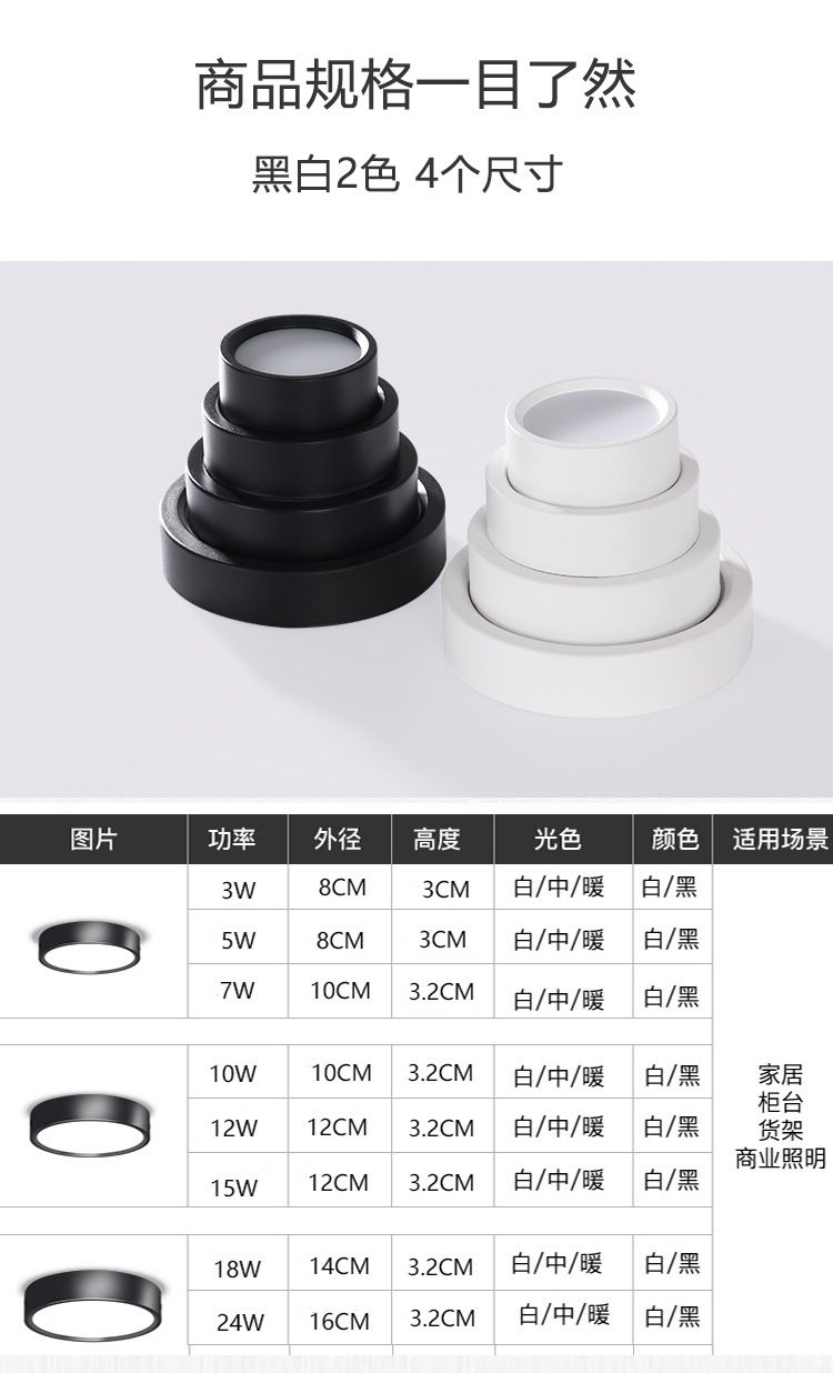 LED超薄明装筒灯家用客户工程免开孔筒灯圆形商场店铺无主灯照明详情10