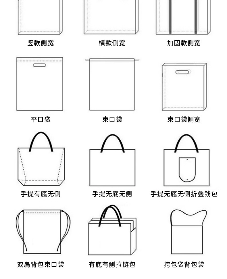 厂家批发pp手提编织袋覆膜礼品袋打包袋蛇皮袋超市潮流购物袋定制详情15