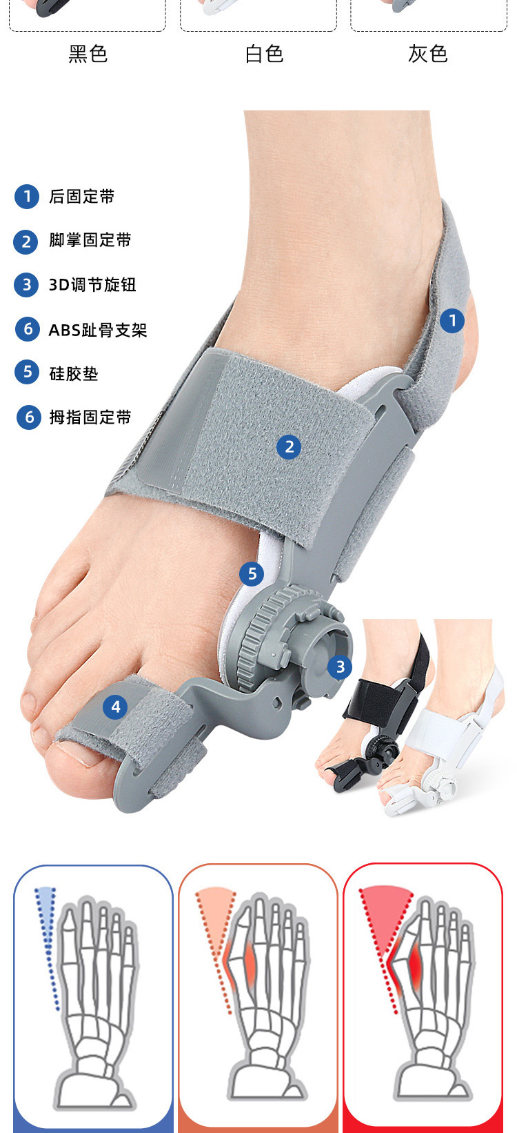 Thumb eversion orthosis, big foot bone protrusion overlapping toe separator, day-night rotatable adjustable orthosis pic 3