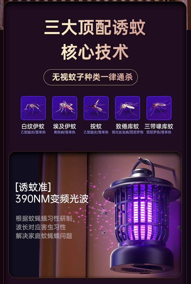 2023 Outdoor Camping lights, ambient lighting, camping lights, retro horse lanterns, gifts, USB charging tents, camp lights pic 6