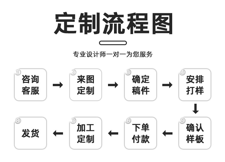 华夫格高尔夫毛巾刺绣logo运动毛巾便携挂扣高尔夫毛巾加工详情16