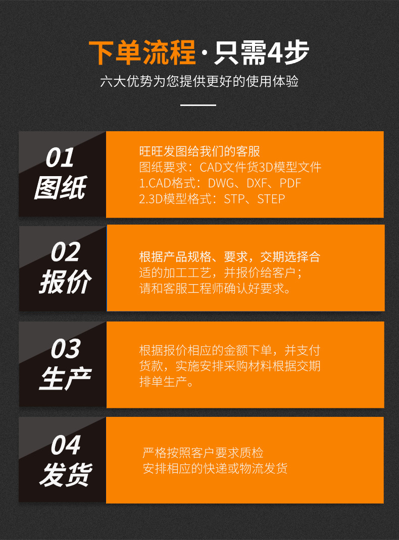 石油冶金抵抗腐蚀格栅板制药厂排水系统钢格栅制药厂生产线钢格板详情8