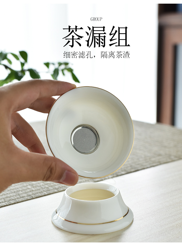 Dehua sheep fat Jade White porcelain Gongfu tea sets, complete sets of tea cups, business gifts and souvenirs wholesale, LOGO design pic 25